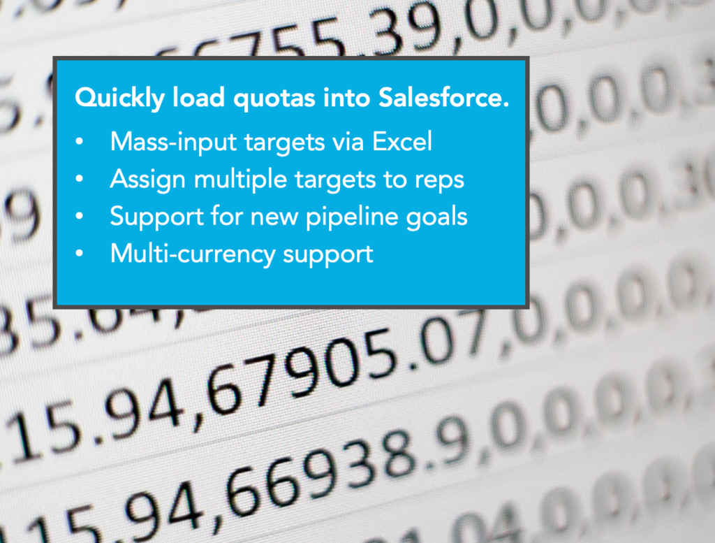 Improve Sales Performance with Salesforce Quotas Management Tool